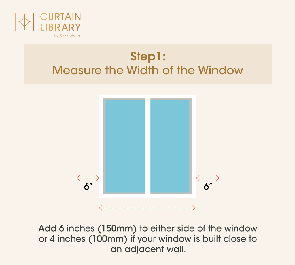 Curtain Library's Guide to Measuring Curtains Step 1