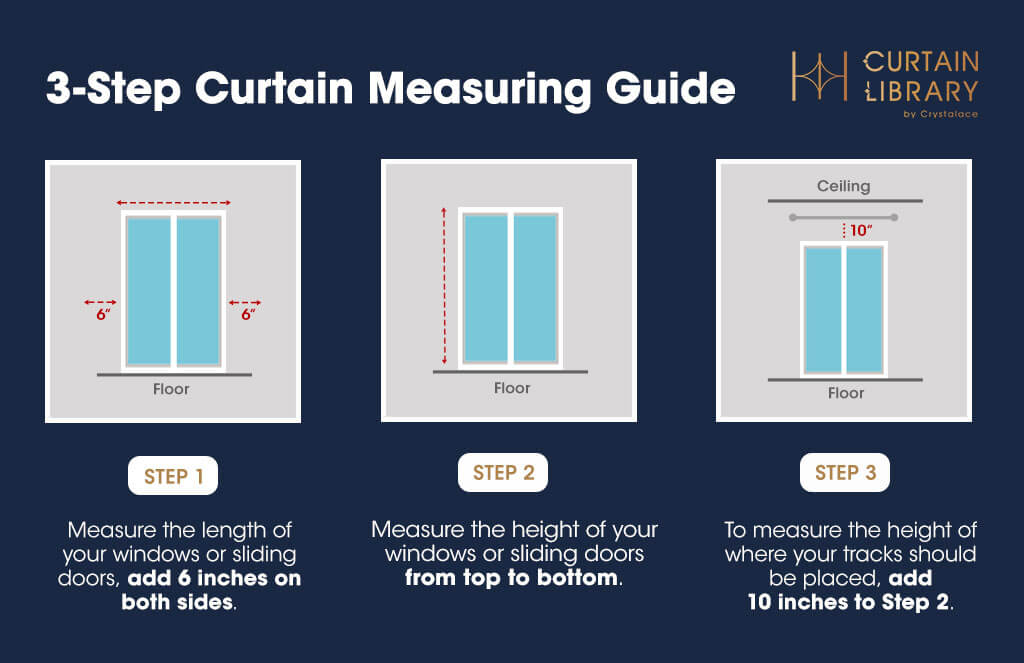 3-Step Curtain Measuring Guide